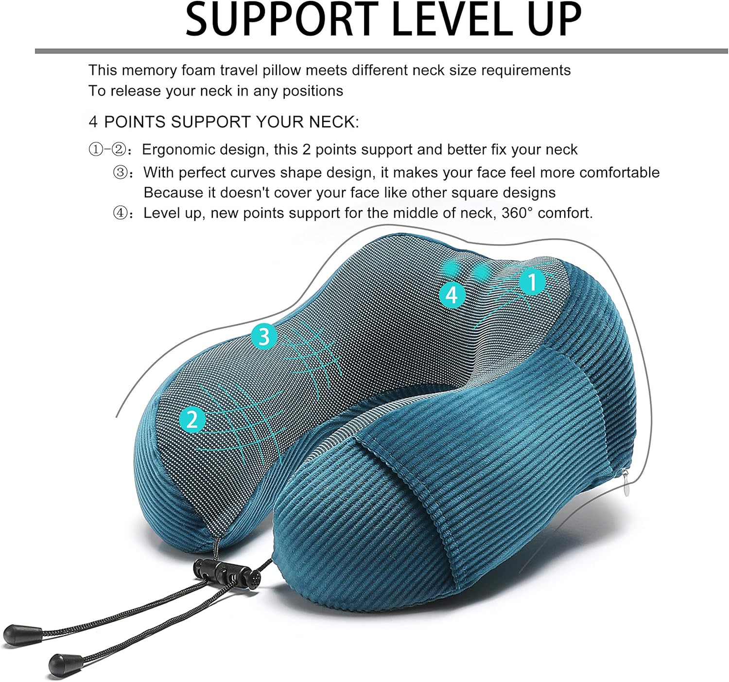 Memory Foam Neck Pillow - 360?? Head Support, Lightweight, with Storage Bag for Travel, Car, Train, Bus & Home, Blue - Image 2